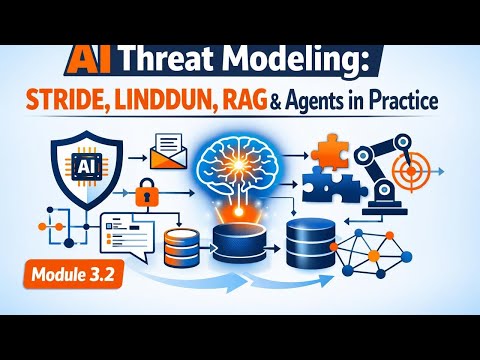 AI Threat Modeling: STRIDE, LINDDUN, RAG & Agents in Practice | Module 3.2 video thumbnail