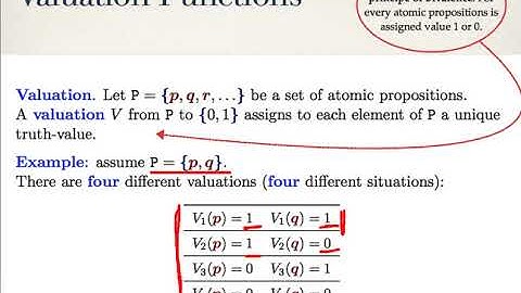 Semantics Propositional Logic