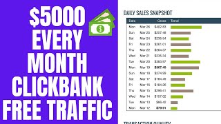 MAKE MONEY ON CLICKBANK WITH FREE TRAFFIC