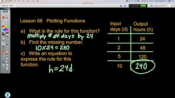 Math Lesson 56 Course 2