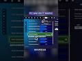 Console vs PC Aim Gap: Start With ADS (Part 1)