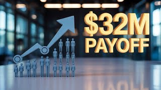 Why Investing in Group Coaching has a Higher ROI Than Investing in R&D