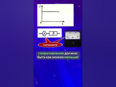 Что такое ток? #ток - YouTube