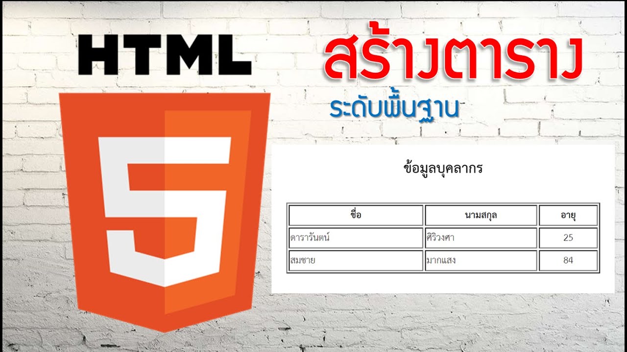 โค้ด html ตาราง New Update HTML EP.2 การสร้างตาราง