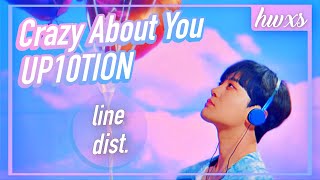 UP10TION - 'Crazy About You' (Line Distribution) | 업텐션 - '너에게 미쳤었다'