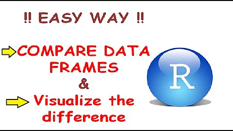 Find the difference between two datasets in R | daff package| Visualize the comparison