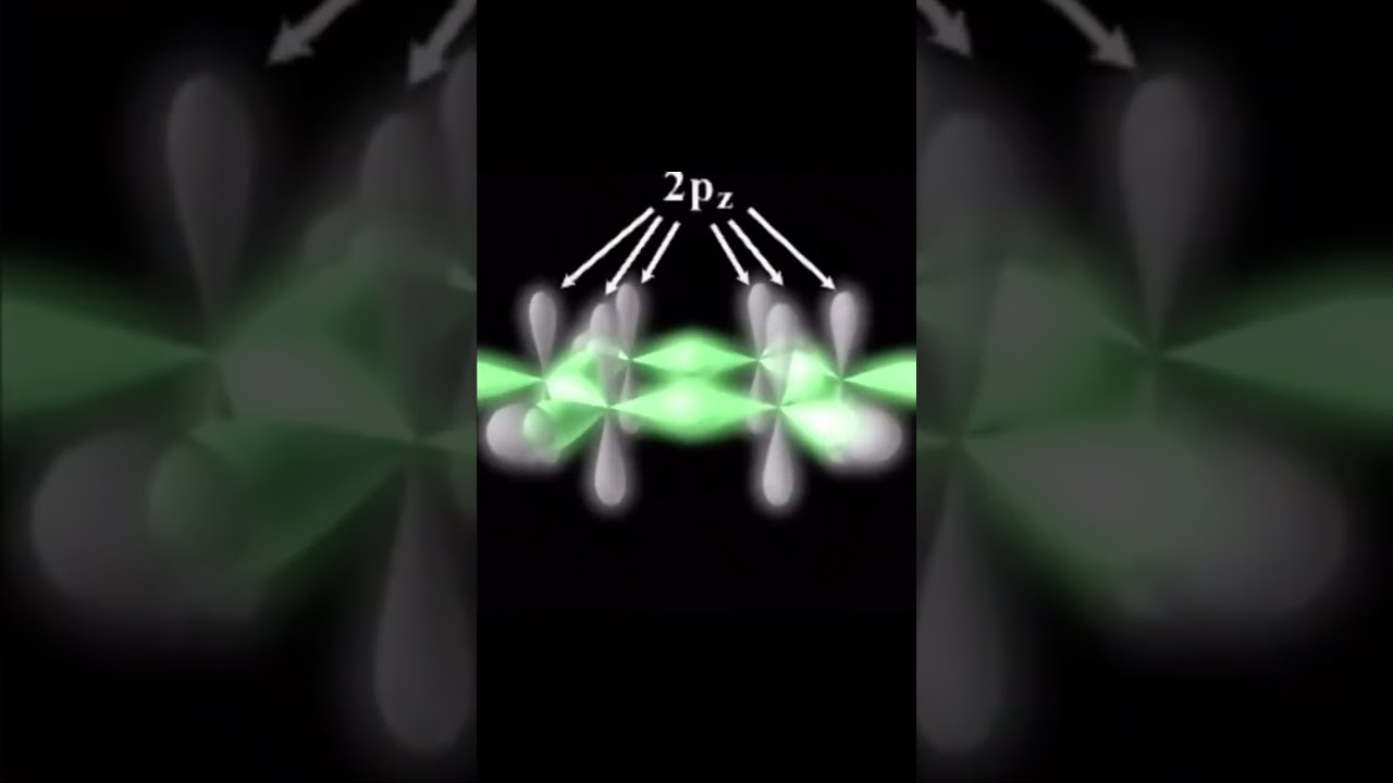 Read the Description | 