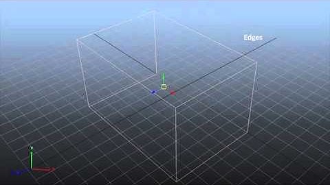 Basics of 3D Animation - Objects in 3D Animation#3danimation #animationbasics #animationeducation