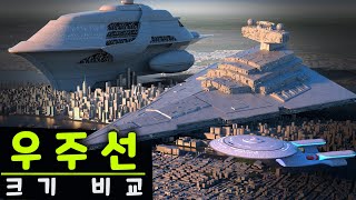 🛸 우주선의 크기 비교 🚀 조감 시점 버전