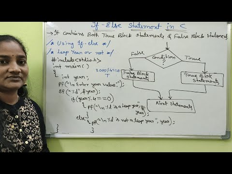 C-Language||Class-50|| If Else Statement in C ||Both in Telugu and English||Telugu Scit Tutorials