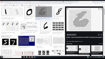 Handwritten Digit Recognition on MNIST dataset | Machine Learning Tutorials Using Python In Hindi