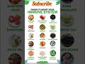 Immune boosting foods for Stronger Immunity #healthtips #healthyfood #immunity