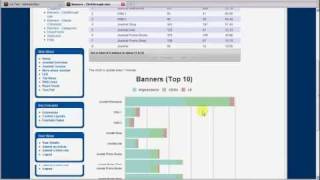 Create Dasboard for Joomla! with ArchiDash