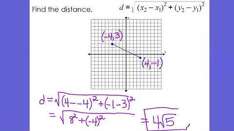 1.6 Midpoint and Distance