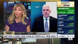 Markets end the week near all-time highs