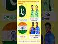 Asia Cup 🏆2025 Final match result
