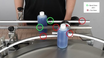 GLOBALTEK® Conveyor to Table Transfer - Standard Type