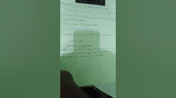 harmonic distortion produced in Power amplifier