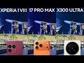 Sony Xperia 1 VIII VS iPhone 17 Pro Max VS Vivo X300 Ultra Camera Test Comparison