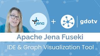 Get Started with Apache Jena Fuseki + gdotv