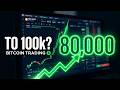#bitcoin nuevos niveles de resistencias 80.5k seguirá subiendo. o empezará a caer? #trading