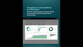 #shorts | Make your construction data work for you with Analytics | #constructiontechnology