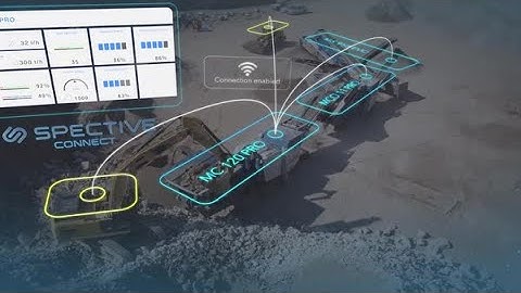 Introducing Kleemann’s Smart SPECTIVE CONNECT