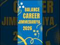 Career Aur Ghar Ki Jimmedari Kaise Manage Kare? #facts