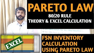 Pareto Law | 80/20 Rule | FSN Analysis Using Pareto Law