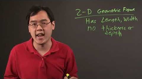 The Definition of a Two-Dimensional Geometric Figure