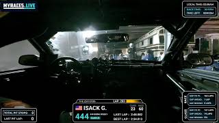 2026 Thunderhill Saturday into Sunday