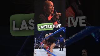 The Shoot Style Wrestling Match Between Kurt Angle & Daniel Puder On WWE Smackdown Part 1 #Shorts