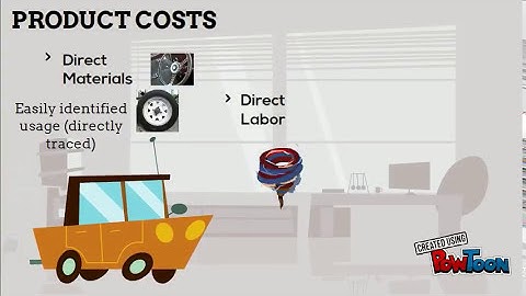 Product Costs & Period Costs