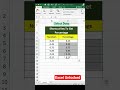 Excel hack:how to convert it into percentage #excel #excelshorts