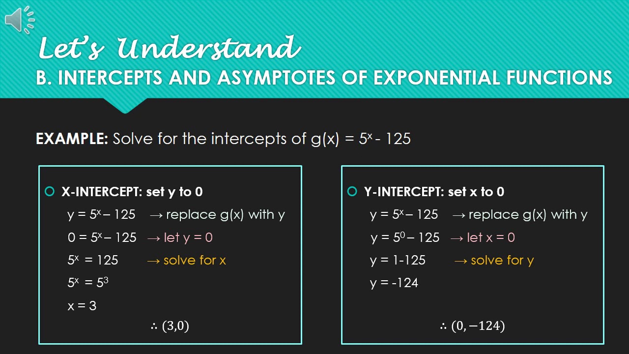 Exponential Equations, Exponential Functions and Exponential ...