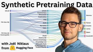 How to Generate Synthetic Pretraining Data with Joël Niklaus from Hugginface