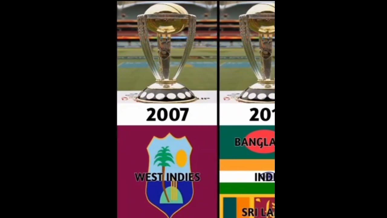 Cricket World Cup Host Countries ICC World Cup Host Country List Cricket World Cup