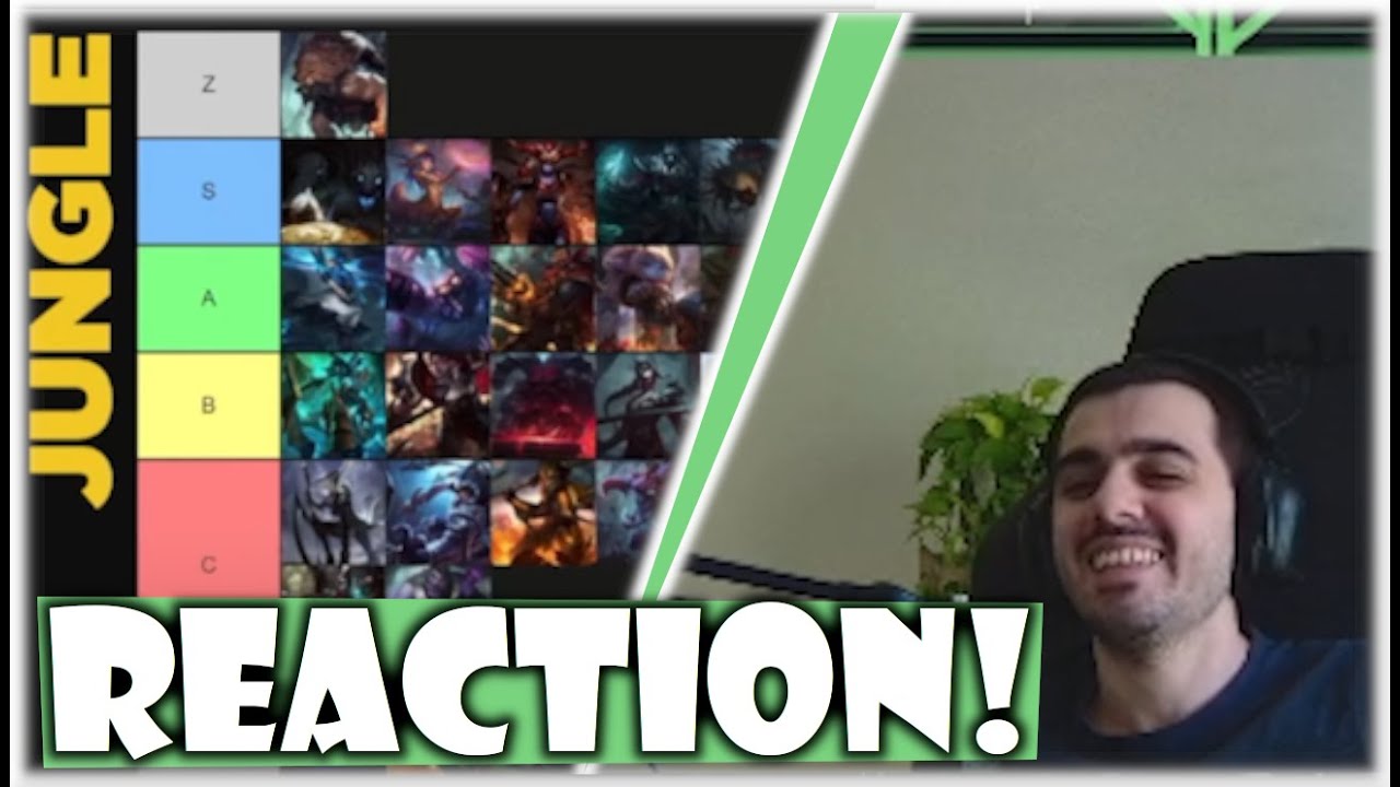 Agurin REAGIERT Auf LS TIER LIST YouTube