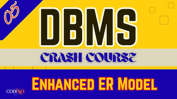 EER Model Explained | Specialization, Generalization, Aggregation | CodiXo