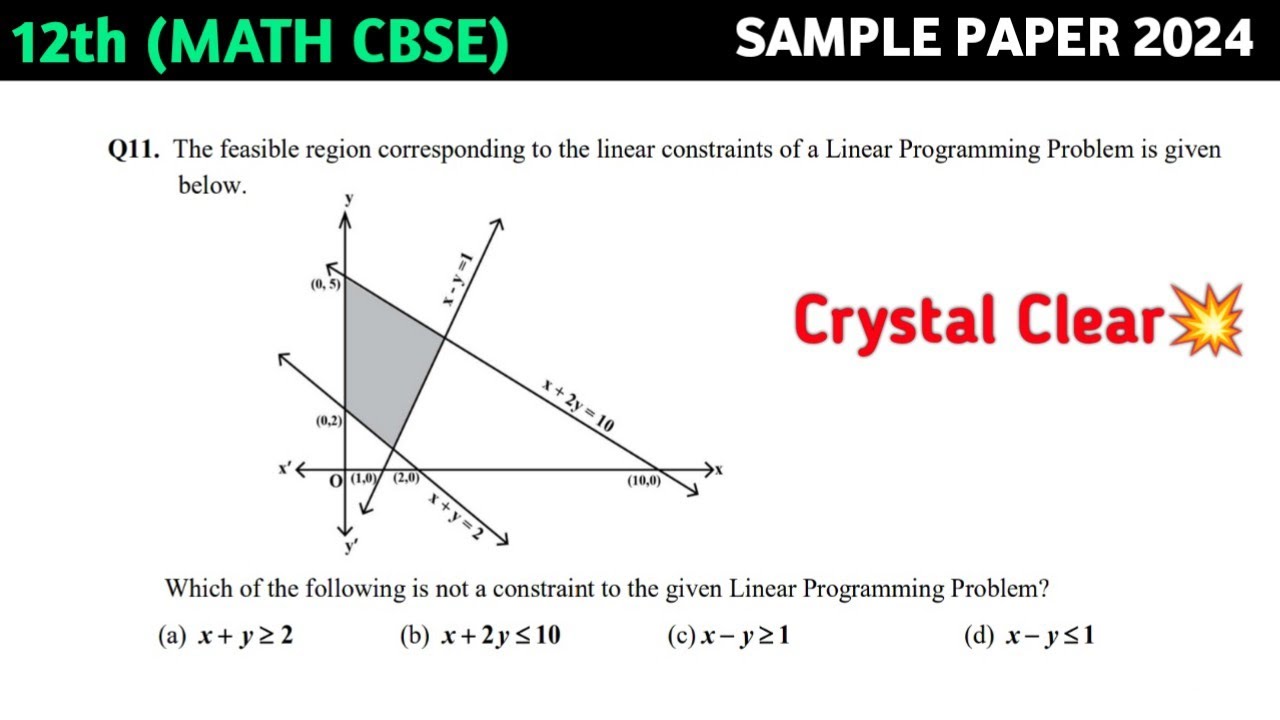 The feasible region corresponding to the linear constraints of a Linear ...