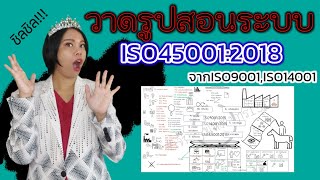 วาดรูปสอนระบบ ISO45001:2018 ต่อยอดจาก ISO9001:2015 , ISO14001:2015 | เจ้าหญิงแห่งวงการiso