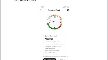 COMP2213 Group 44 CourseWork Prototype Video