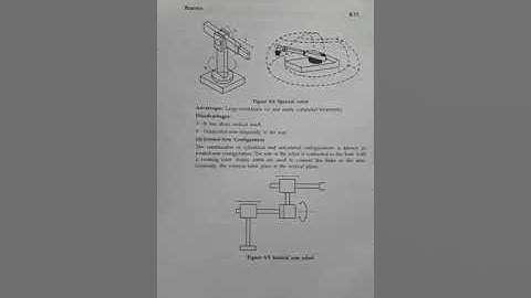 ME 304 CLASSIFICATION OF ROBOT By Shiv Prakash Teli Lecturer ME GPC Bhilwara