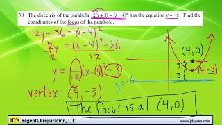 Alg II 06 16 30