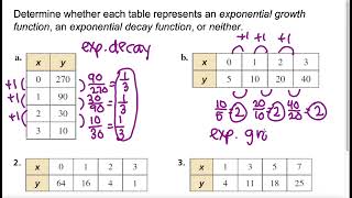 6 3 Exponential Functions   Tables