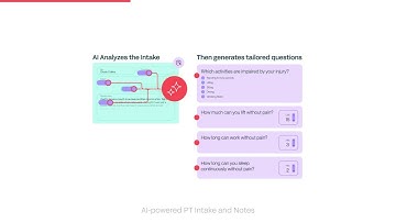 Evals in Minutes with Prompt AI