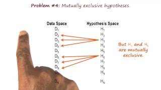Problems with Diagnosis as Classification - Georgia Tech - KBAI: Part 5