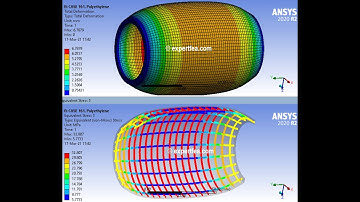 2 Bar pressure inside a rubber spring reinforced with polyethylene and steel wires - ANSYS WB Static