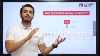 CCNA 200 - 301 Lesson - 17: How to Convert Decimal to Binary