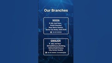 Elevate your online presence with captivating Web designing. #digitalgrowth #digitalindustry